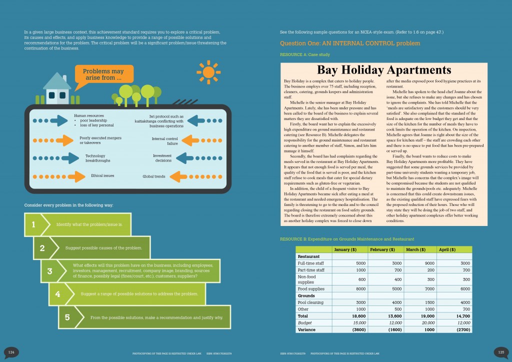 business_studies_spread2