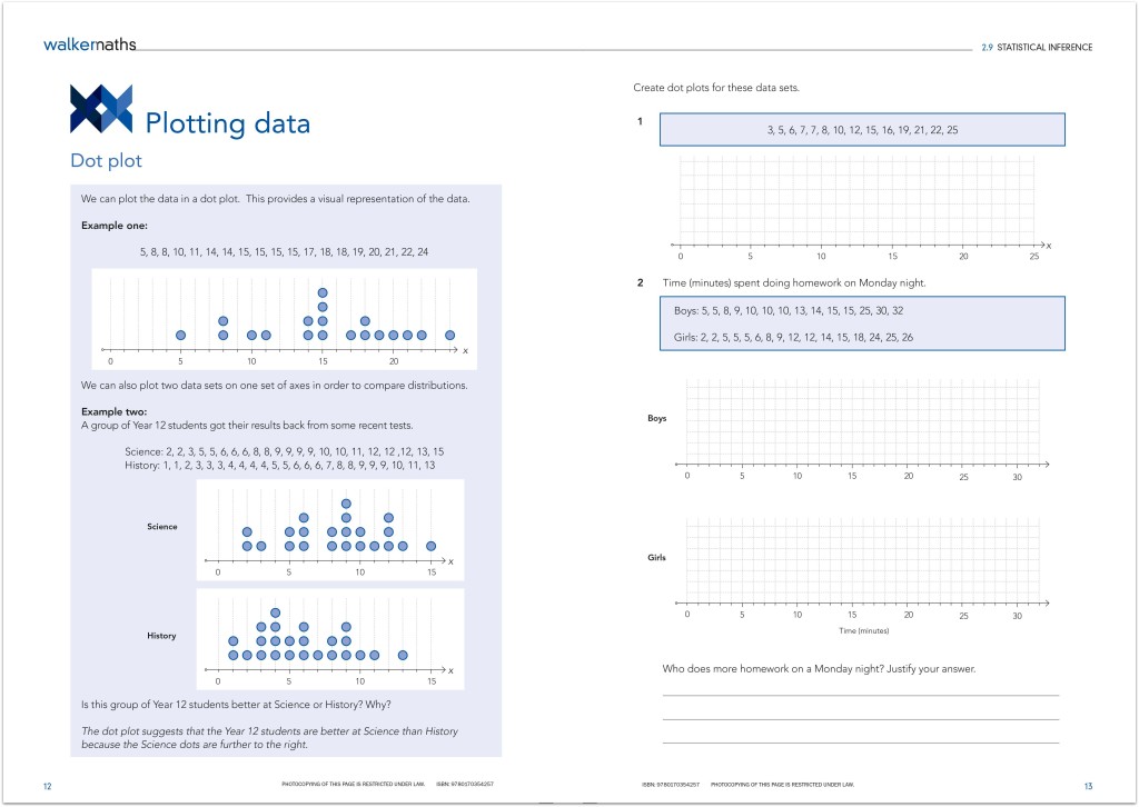 Statistical inference spread1