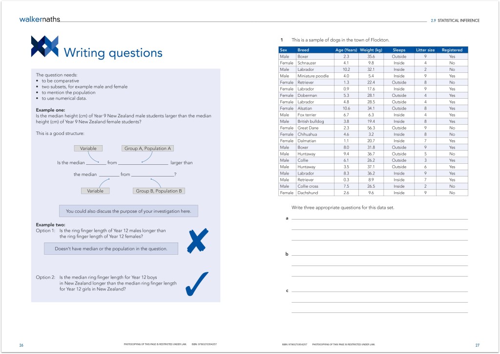 statistical inference spread2